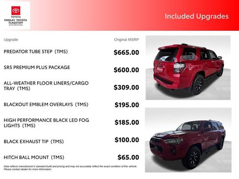 Used 2023 Toyota 4Runner SR5 Premium w/ SR5 Premium Package AWD/4WD image 5
