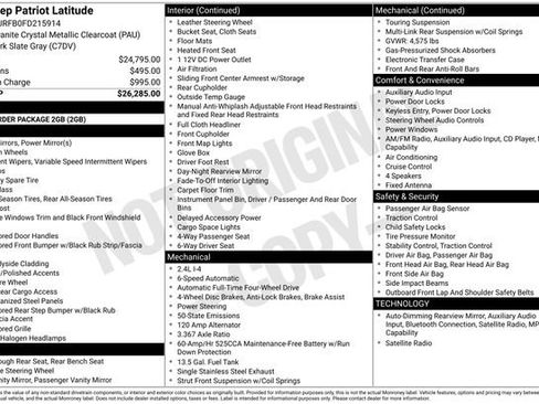 Used 2015 Jeep Patriot Latitude AWD/4WD image 5