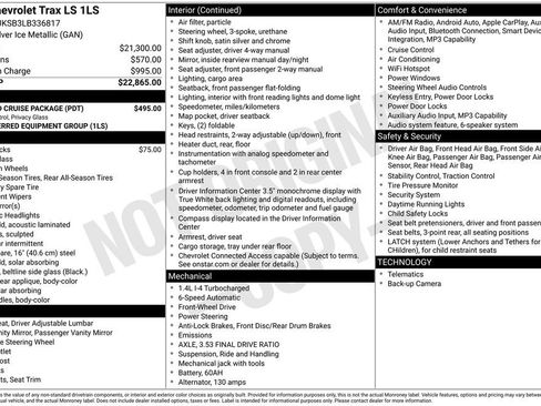 Used 2020 Chevrolet Trax LS w/ Tint and Cruise Package FWD image 12