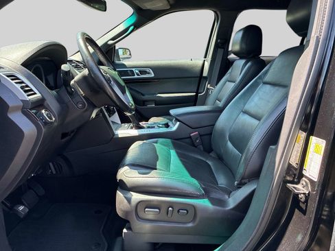 Used 2015 Ford Explorer Limited AWD/4WD image 24