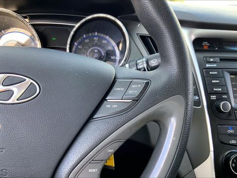 Used 2014 Hyundai Sonata GLS w/ Popular Equipment Group 2 image 24