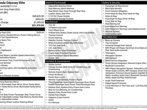 Used 2023 Honda Odyssey Elite image 24