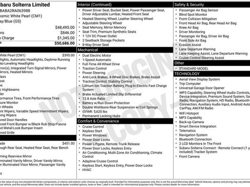 Certified 2024 Subaru Solterra AWD/4WD image 8