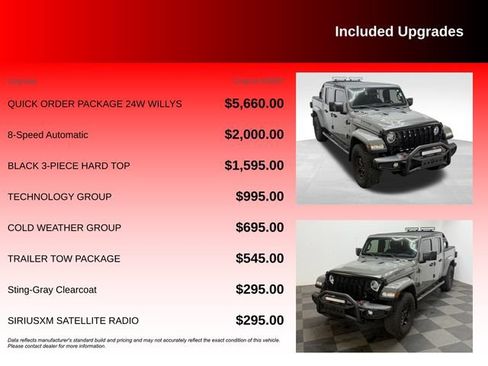 Used 2021 Jeep Gladiator Sport AWD/4WD image 6