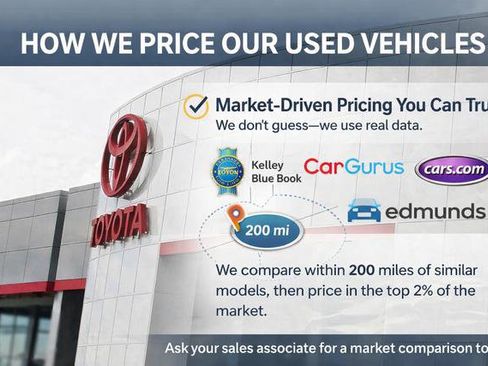 Used 2019 RAM 1500 Limited image 6