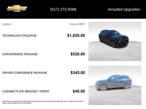 Used 2022 Chevrolet TrailBlazer RS w/ Technology Package AWD/4WD image 5