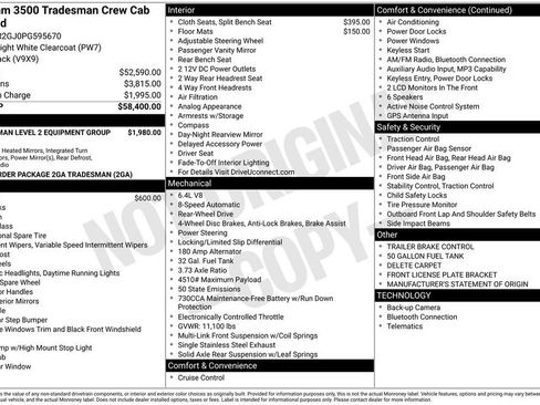 Used 2023 RAM 3500 Tradesman image 32