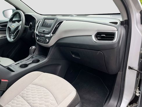 Used 2021 Chevrolet Equinox LS w/ LS Convenience Package AWD/4WD image 26