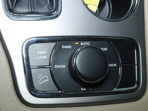 Certified 2021 Jeep Grand Cherokee Limited w/ Luxury Group II AWD/4WD image 29