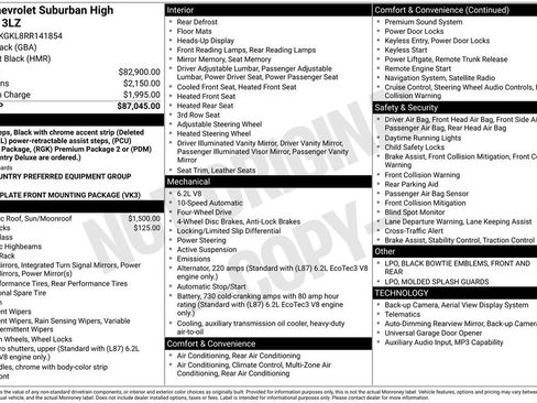Used 2024 Chevrolet Suburban High Country AWD/4WD image 6