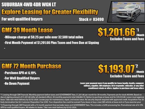 New 2026 Chevrolet Suburban LT w/ Comfort Package image 2