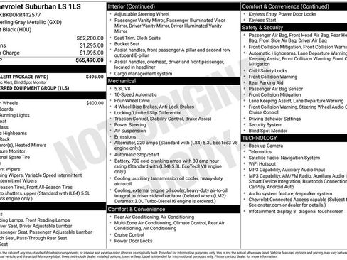 Used 2024 Chevrolet Suburban LS w/ Driver Alert Package AWD/4WD image 51