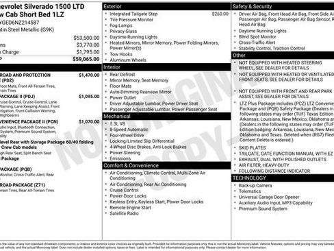 Used 2022 Chevrolet Silverado 1500 LTZ AWD/4WD image 3
