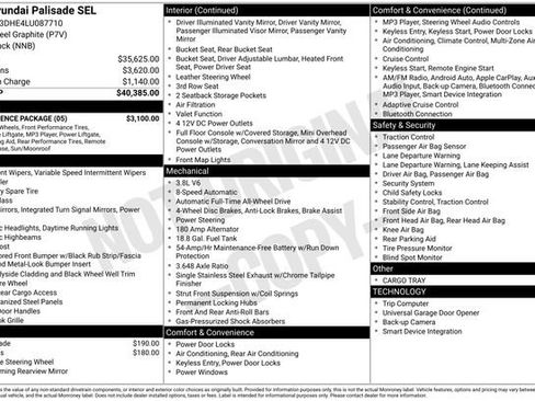 Used 2020 Hyundai Palisade SEL w/ Convenience Package image 14