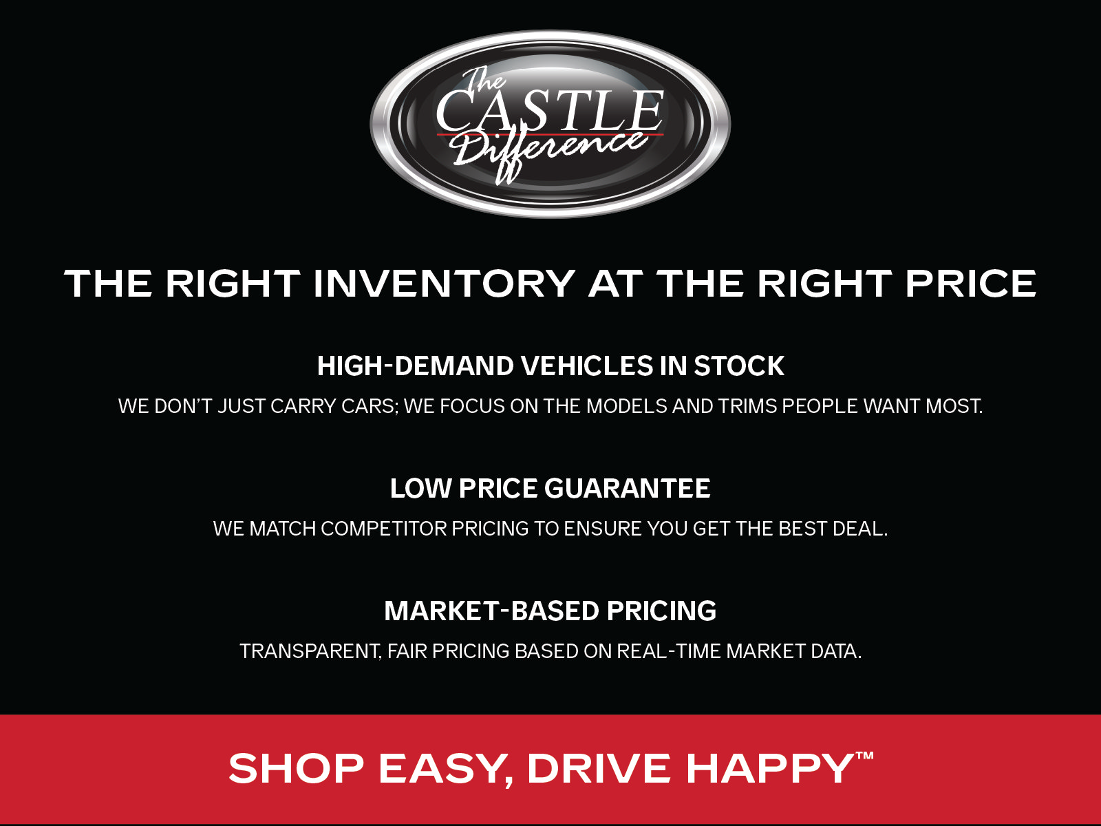 New 2026 Cadillac Escalade Sport w/ Touring Package AWD/4WD image 8