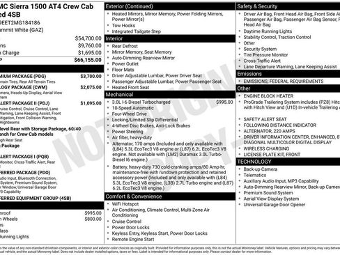 Used 2021 GMC Sierra 1500 AT4 w/ AT4 Premium Package image 39