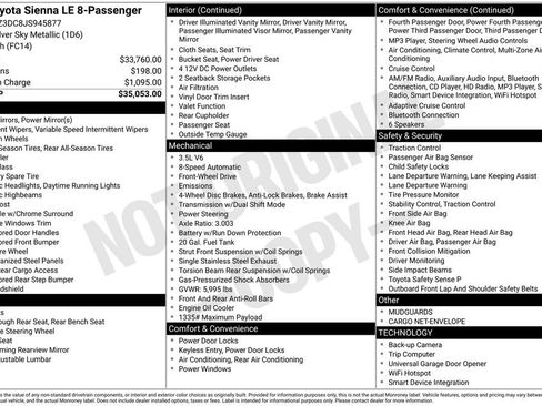 Used 2018 Toyota Sienna LE image 20