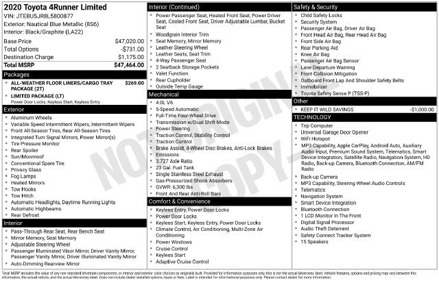 Used 2020 Toyota 4Runner Limited AWD/4WD image 31