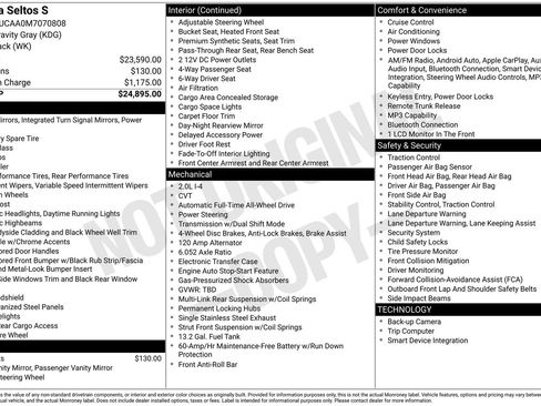 Certified 2021 Kia Seltos S AWD/4WD image 17