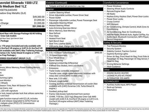 Used 2020 Chevrolet Silverado 1500 LTZ image 3