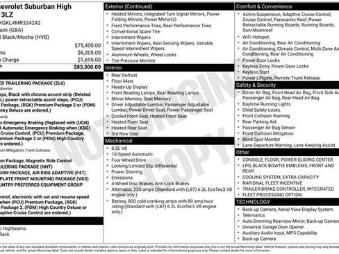 Used 2021 Chevrolet Suburban High Country image 5