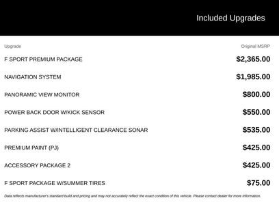 Used 2021 Lexus NX 300 F Sport w/ F Sport Premium Package
