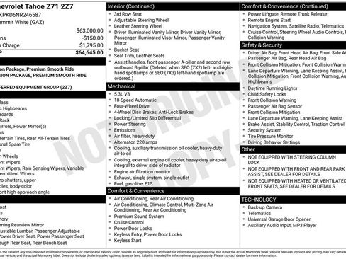Used 2022 Chevrolet Tahoe Z71 AWD/4WD image 6
