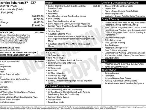 Used 2023 Chevrolet Suburban Z71 w/ Luxury Package AWD/4WD image 31