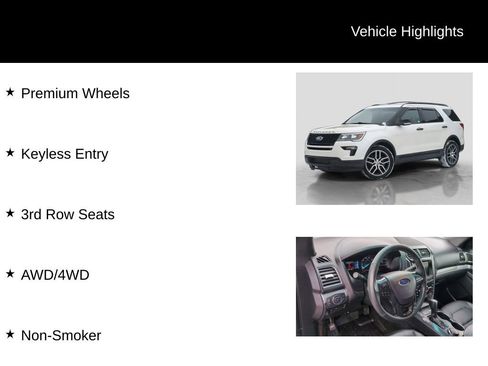 Used 2018 Ford Explorer Sport image 11