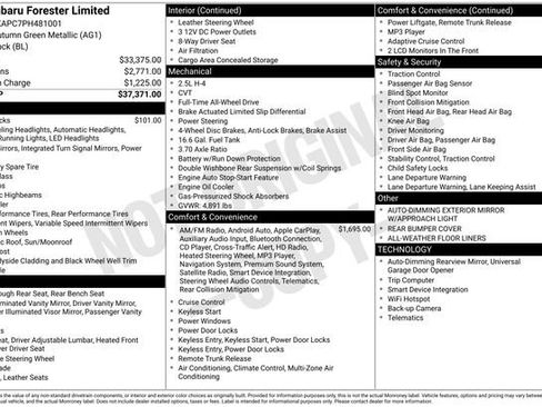 Certified 2023 Subaru Forester Limited image 37
