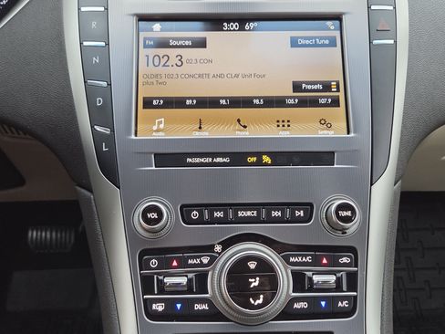 Used 2019 Lincoln MKZ Premiere image 20