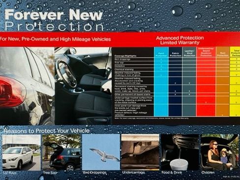 Used 2023 Volkswagen Jetta Sport FWD image 38