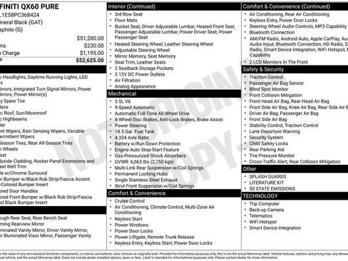 Used 2023 INFINITI QX60 Pure image 6