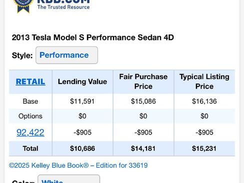 Used 2013 Tesla Model S Performance image 23