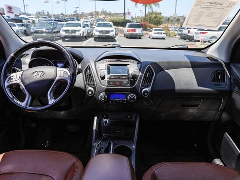 Used 2015 Hyundai Tucson Limited FWD image 2