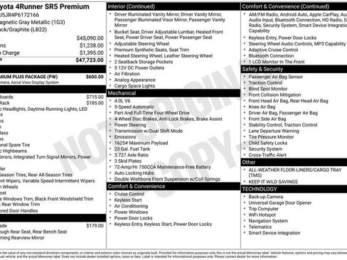 Used 2023 Toyota 4Runner SR5 Premium w/ SR5 Premium Package AWD/4WD image 35