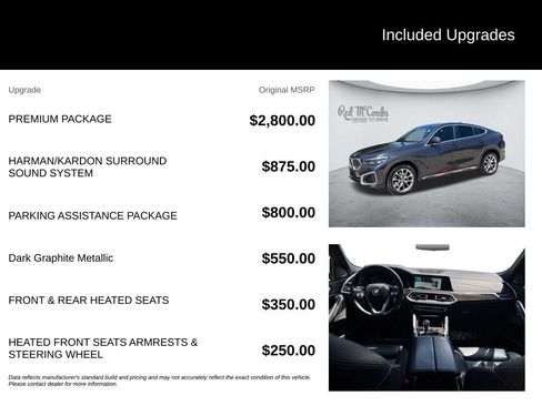 Used 2021 BMW X6 xDrive40i w/ Premium Package AWD/4WD image 5