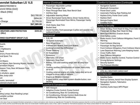 New 2026 Chevrolet Suburban LS image 4