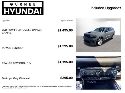 Used 2022 Dodge Durango R/T w/ Trailer Tow Group IV AWD/4WD image 4