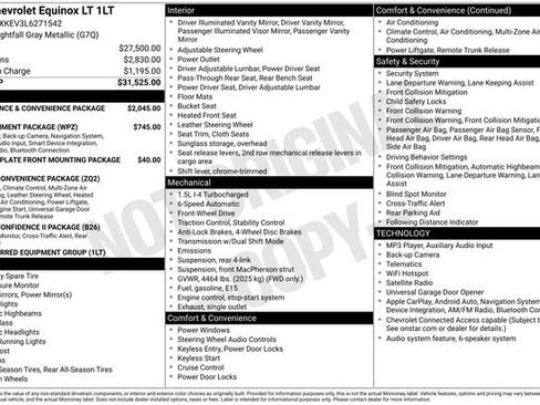 Used 2020 Chevrolet Equinox LT FWD image 15