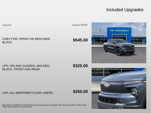 New 2026 Chevrolet Silverado EV LT image 4