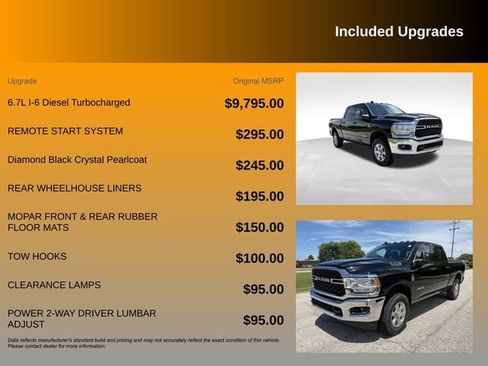 Certified 2024 RAM 2500 Big Horn AWD/4WD image 10