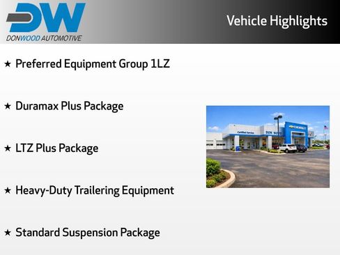 Used 2015 Chevrolet Silverado 2500 LTZ w/ Duramax Plus Package AWD/4WD image 3