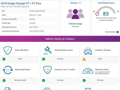 Used 2018 Dodge Charger GT image 4