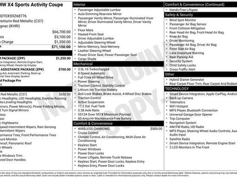 Certified 2025 BMW X4 M40i AWD/4WD image 42