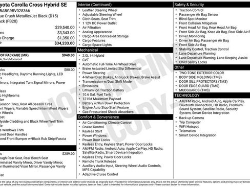 Used 2024 Toyota Corolla Cross SE w/ Moonroof Package image 6