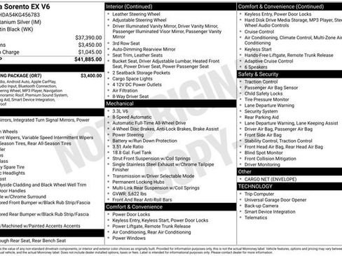 Used 2019 Kia Sorento EX w/ EX Touring Package image 18