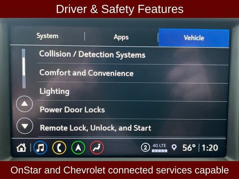 Used 2023 Chevrolet Silverado 2500 LTZ w/ LTZ Plus Package image 7