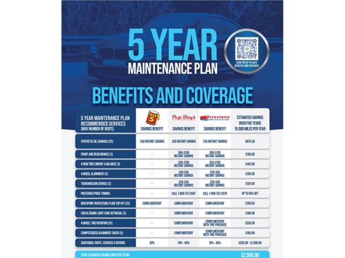 Used 2016 Volkswagen Tiguan S image 19