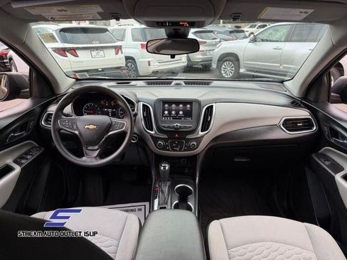 Used 2021 Chevrolet Equinox LS w/ LS Convenience Package image 19